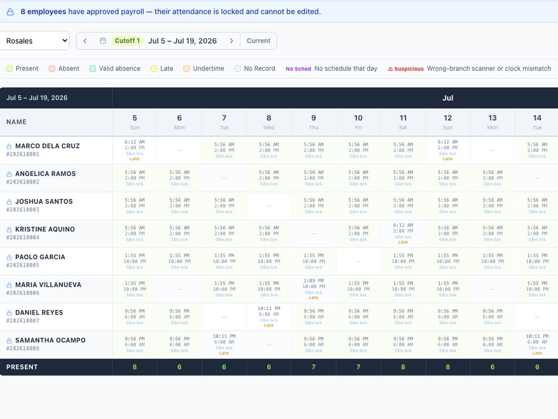 StationOps attendance grid