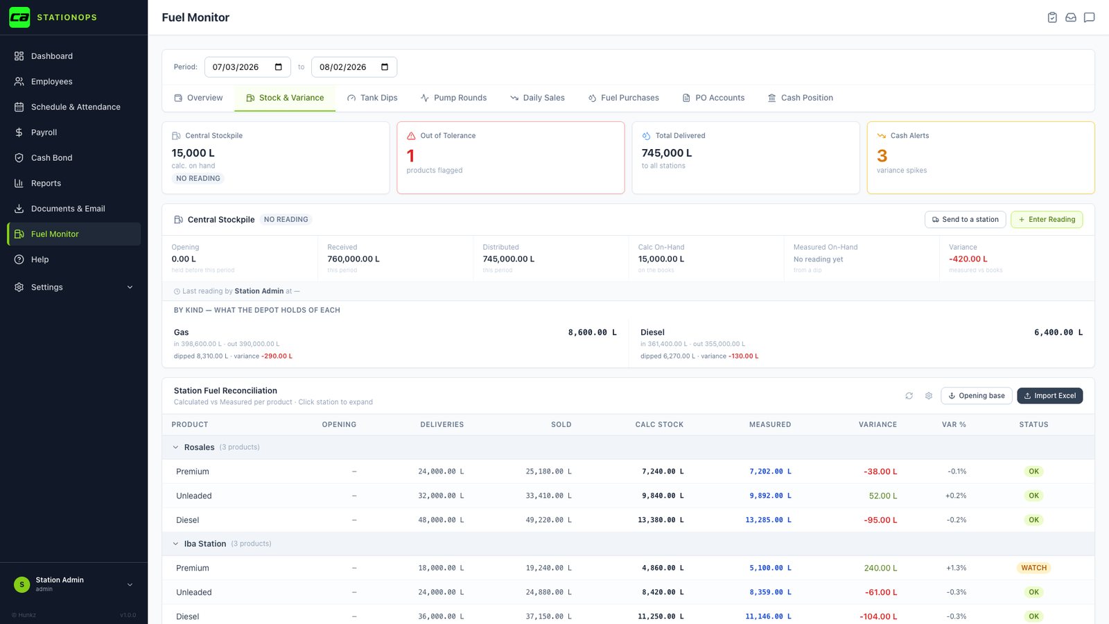 StationOps fuel monitor — stock and variance reconciliation across branches